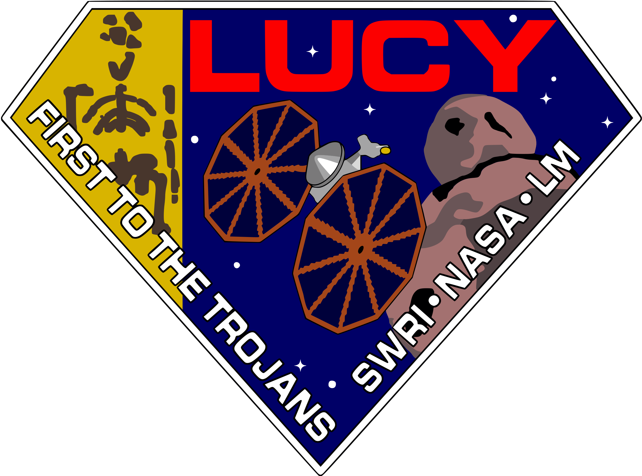 NASA Lucy mission patch